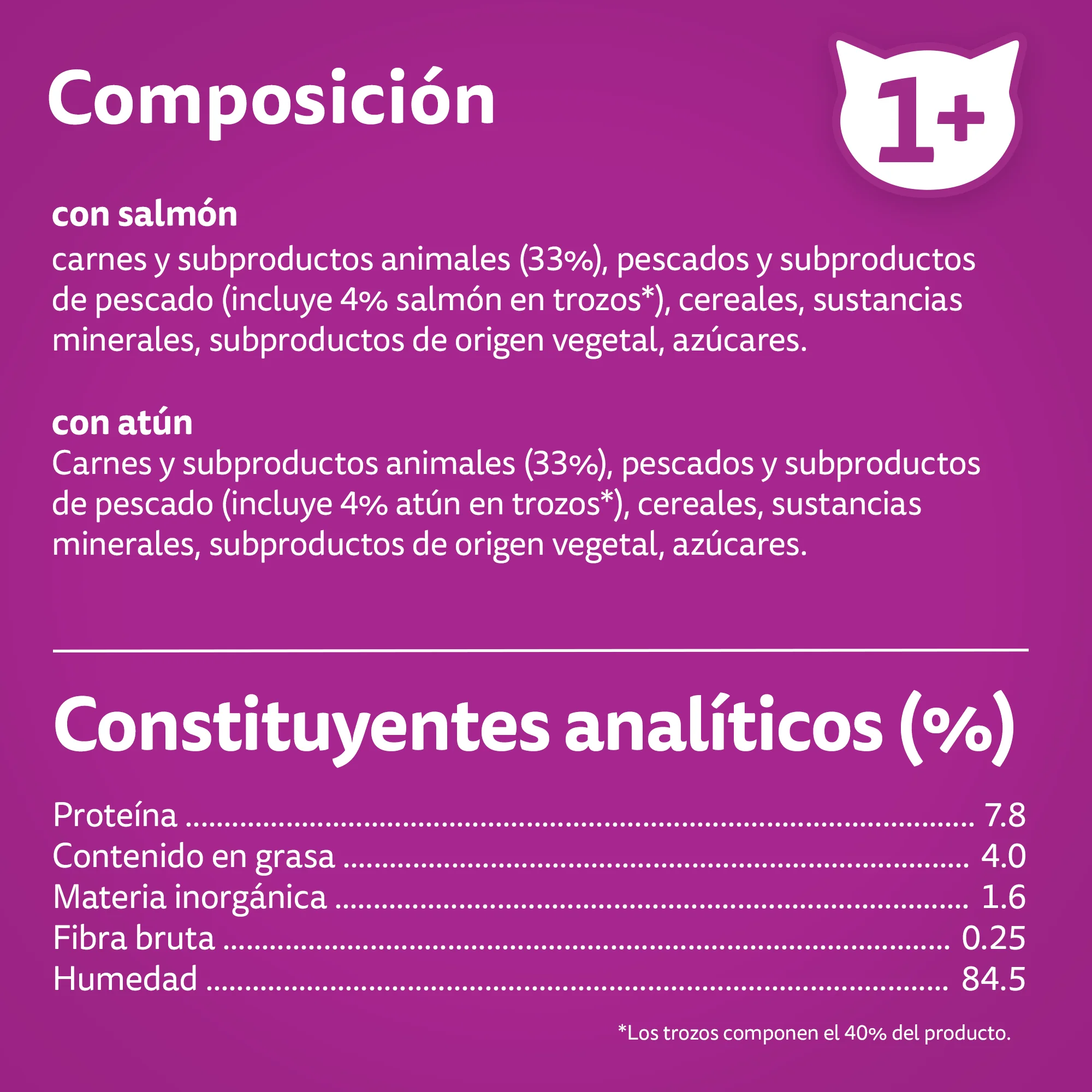 kf-Ea13c857f11ef4610982cf00fbeeeade1b-4x12x85g-Whiskas-wet-food-for-adult-cat-selection-jelly-fish